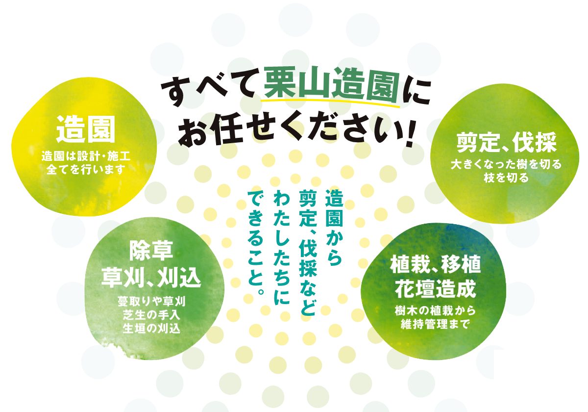 栗山造園㈱の外観